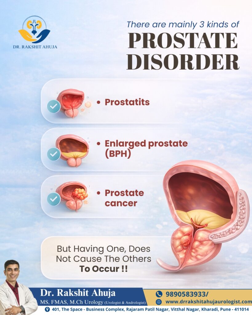 Prostate Disorders: Symptoms & Treatment - Urologist in Pune