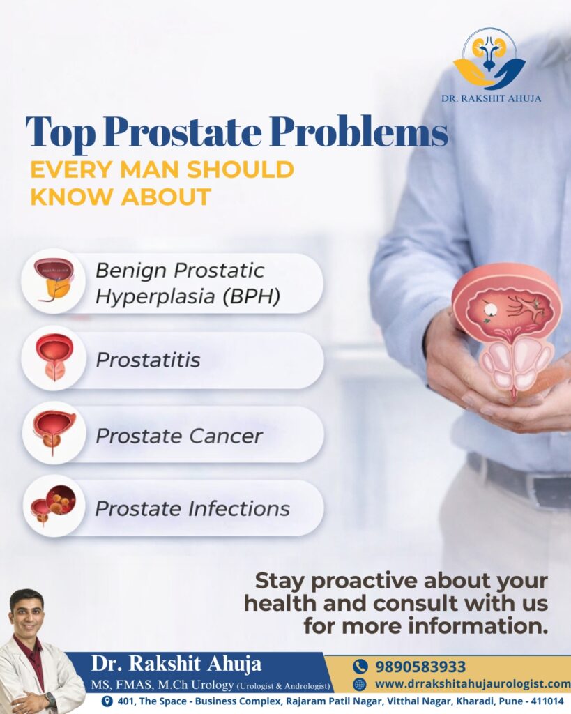 Prostate Problem In Men