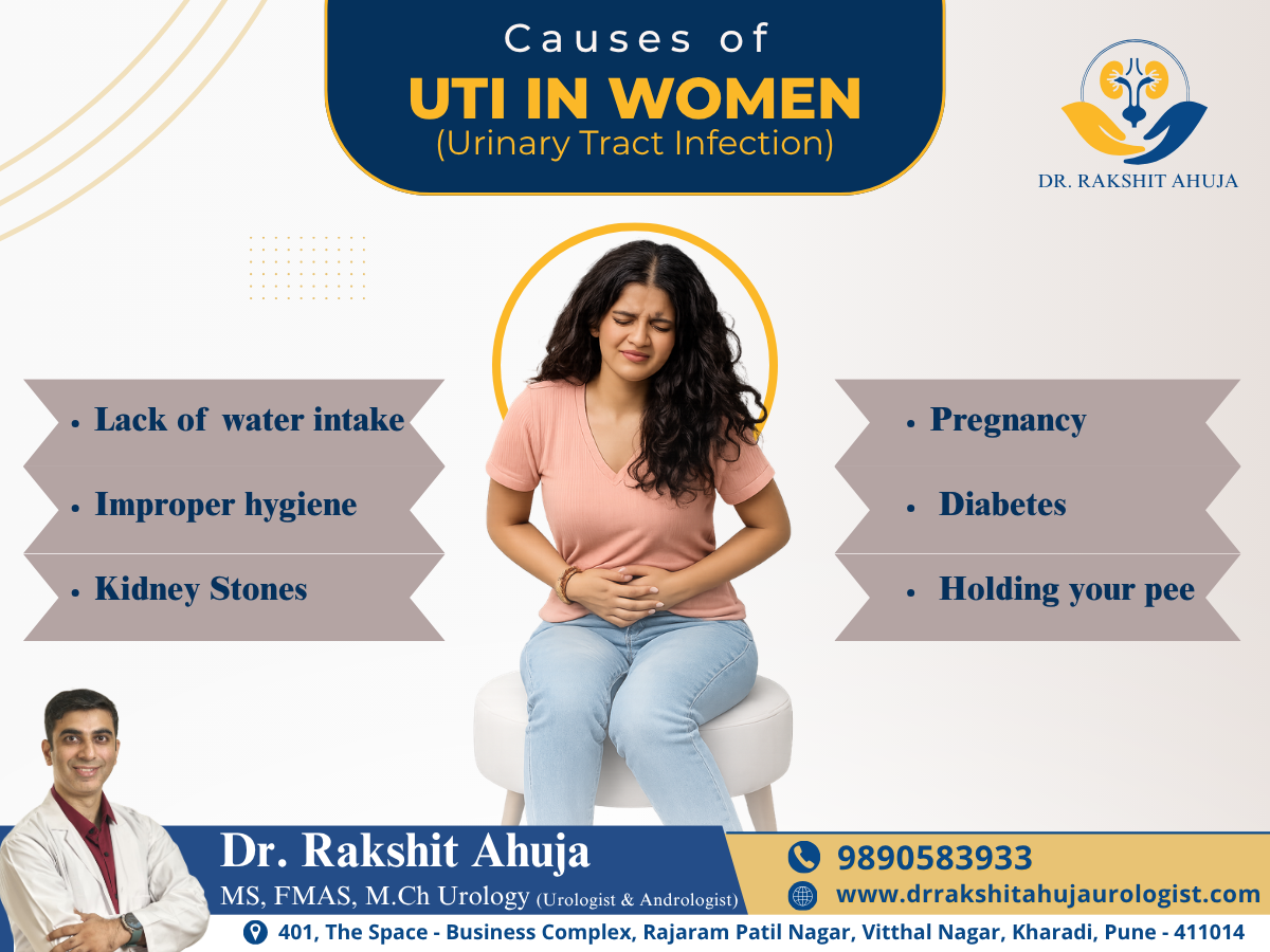 Causes of UTI in Women & When to Seek Expert Care in Pune