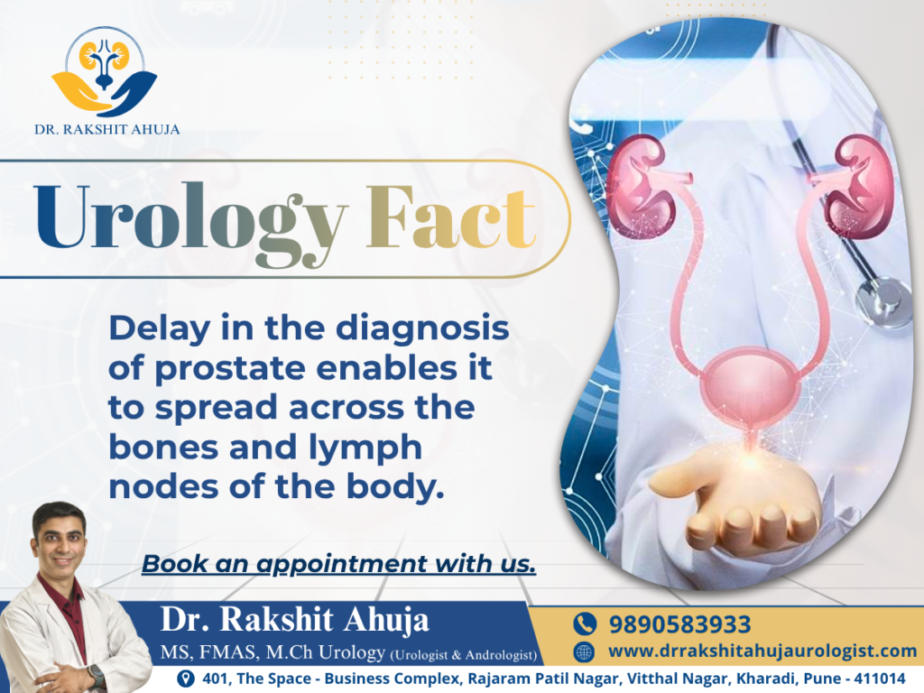 Awareness graphic about delayed prostate cancer diagnosis and urology care.