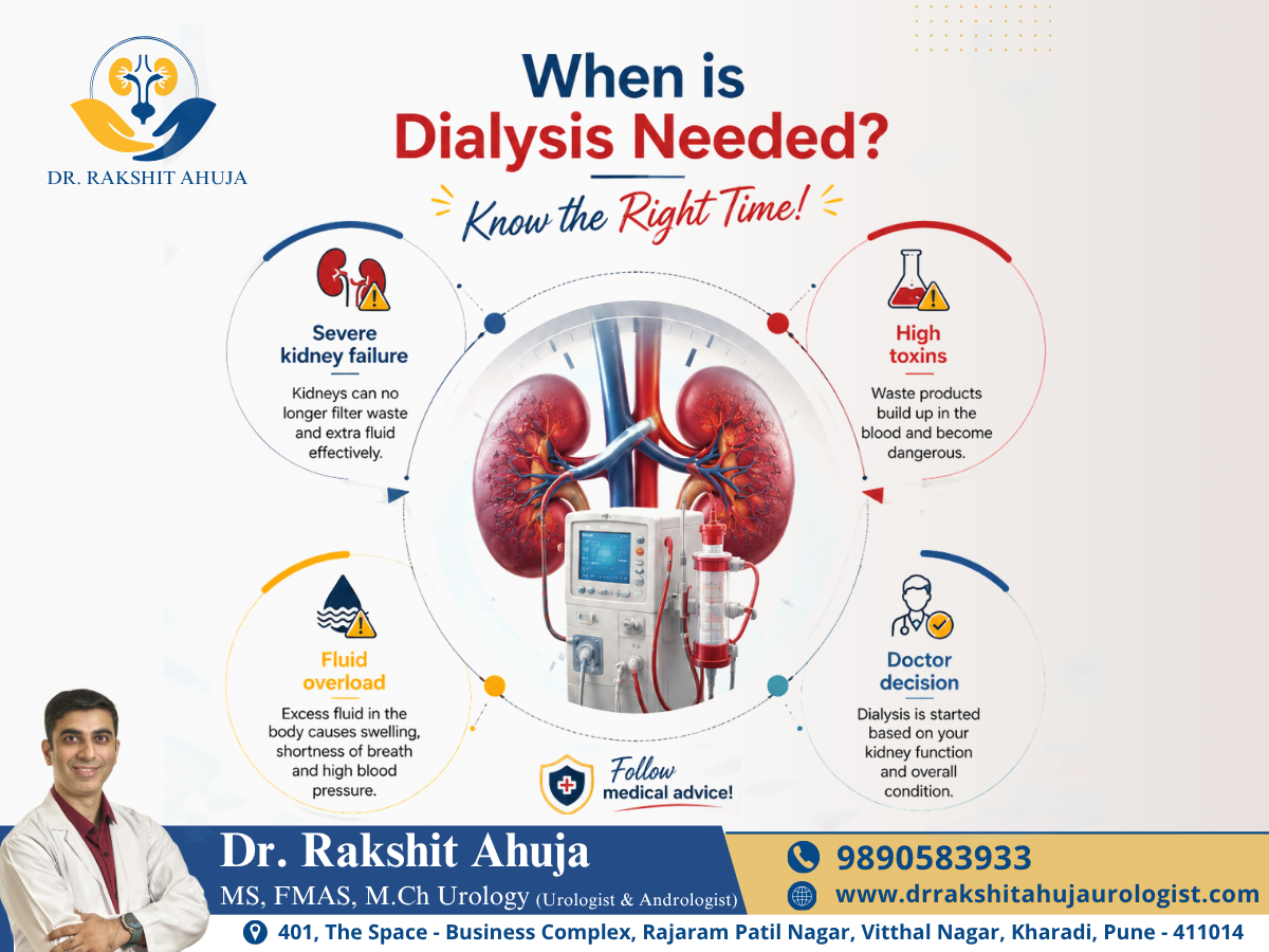 When Is Dialysis Needed? Understanding the Right Time to Start Dialysis