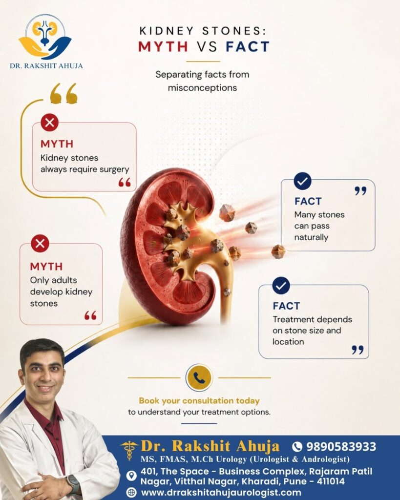 Dr. Rakshit Ahuja – Kidney Specialist in Pune.
